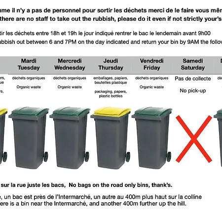 Semesterbostad Les Gabians *